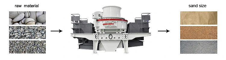 Quality Guarantee VSI Crusher, High Efficiency Vertical Shaft Impact Crusher, Sand Making Machine